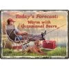 Rivers Edge Products Various gifts Warm with Occasional Beers Tin Sign 2 Rivers Edge Products Various gifts Warm with Occasional Beers Tin Sign -Deals Outdoors Store 509425 1452