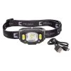 Pèlerin Headlamps Iconik 300 Headlamp