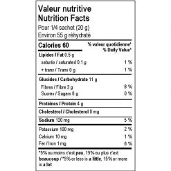 Treko Camping food Cretons To Go -Deals Outdoors Store VN Cretons crop